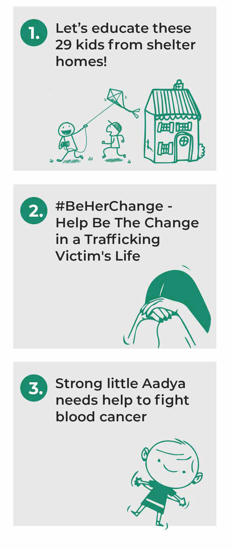 Top Fundraiser titles on Impact Guru